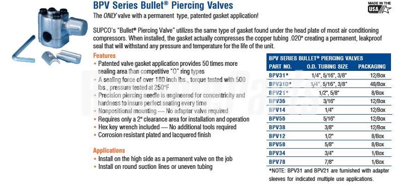 BPV31 Supco Bullet Piercing Valve - Image 2